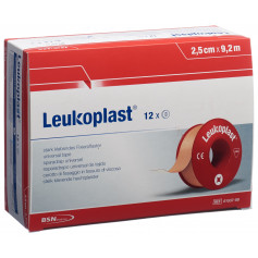 Leukoplast sparadrap