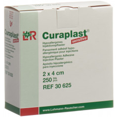 Curaplast Sensitive pans inject