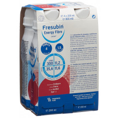 Fresubin Energy Fibre DRINK Erdbeere