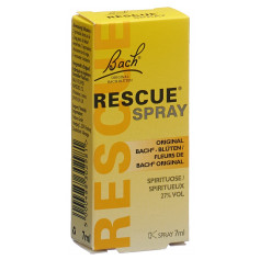 RESCUE spray