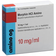 Amino Inj Lös 10 mg/ml