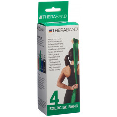 Thera Band 2.5m x 12.7cm