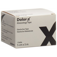   Dolor-X Kinesiology Tape