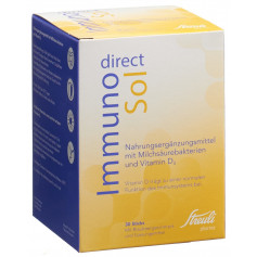 ImmunoSol direct