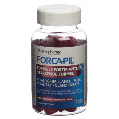 Forcapil Gummies